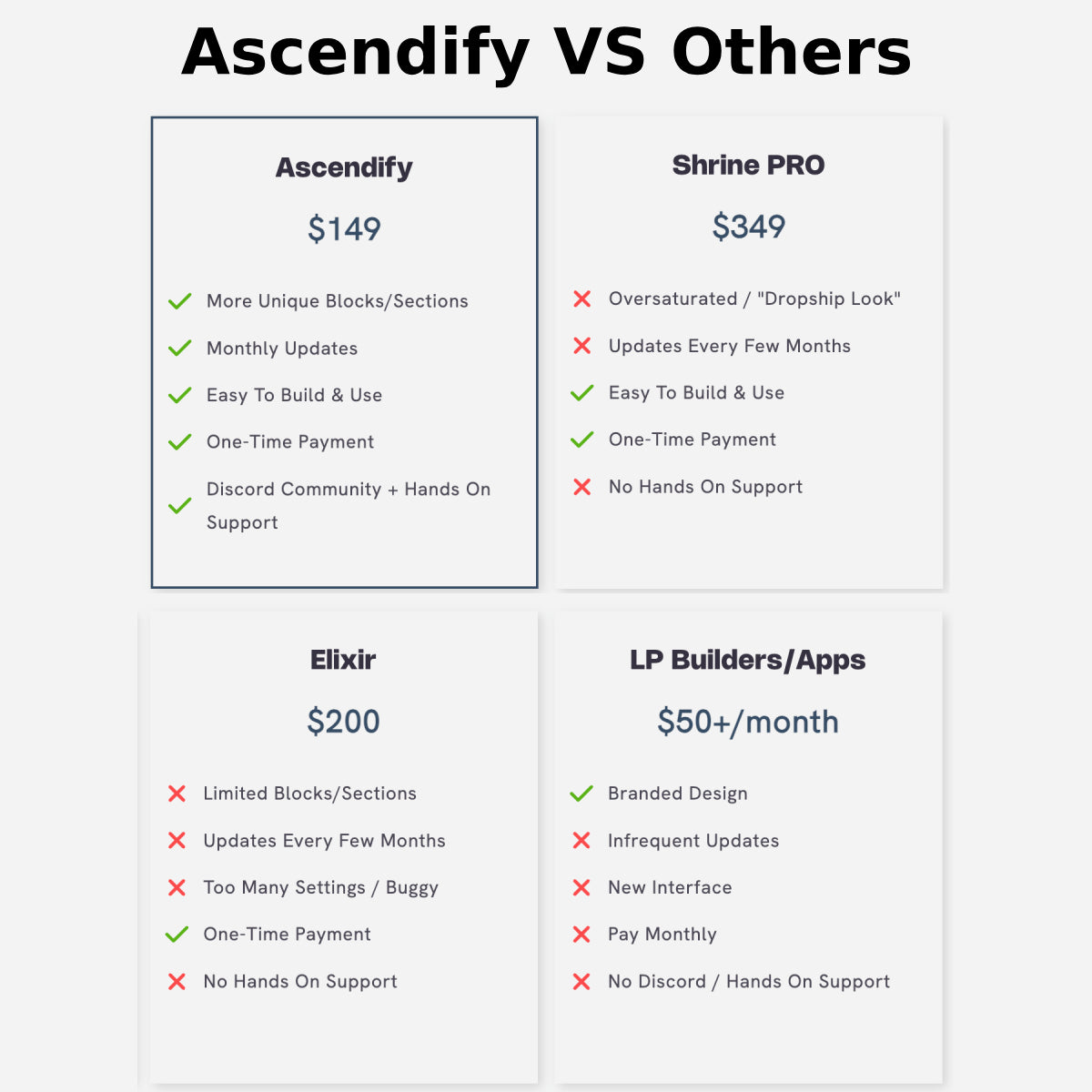 Ascendify Theme
